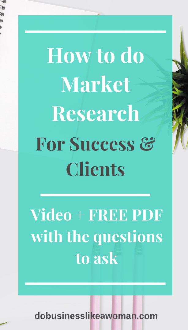 how to conduct market research questions